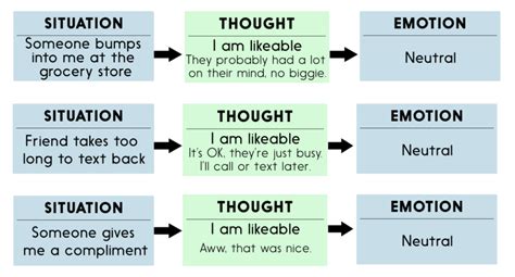 cbt extreme|Intro to CBT: Why thoughts matter .